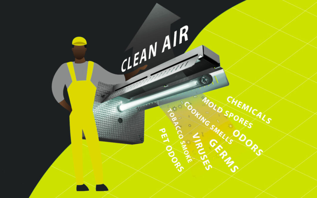 Indoor Air Quality (IAQ) & Coronavirus Covid-19